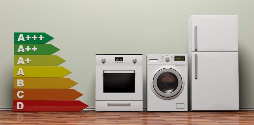 Classification of electricity consumption and household appliances