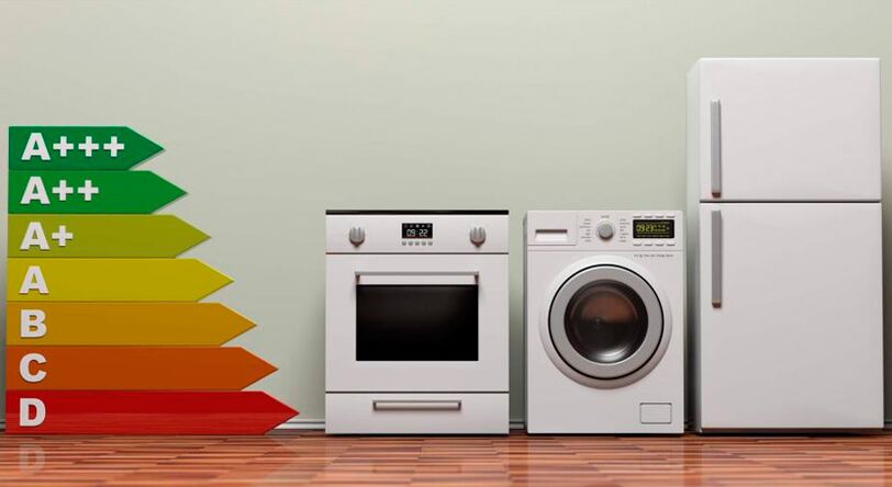 Equipment energy consumption level