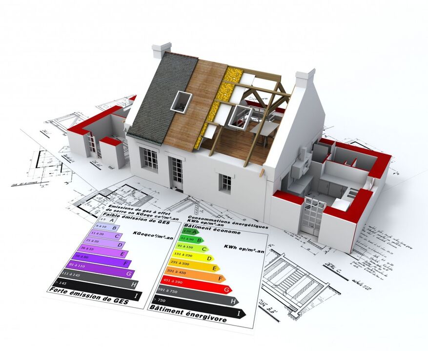 Energy-saving housing construction plan